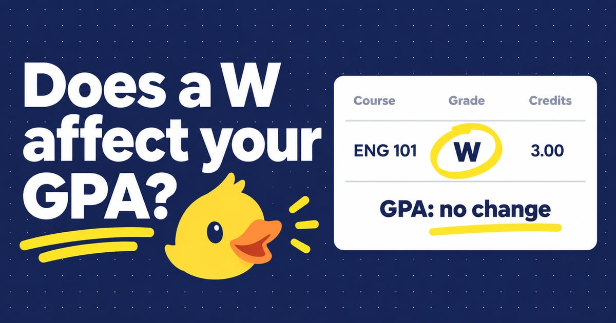Illustration: Does a W affect your GPA?