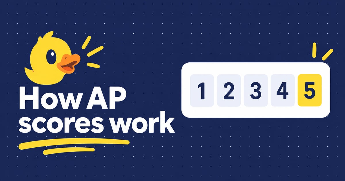 Illustration: How AP scores work, from raw points to a 1–5 score